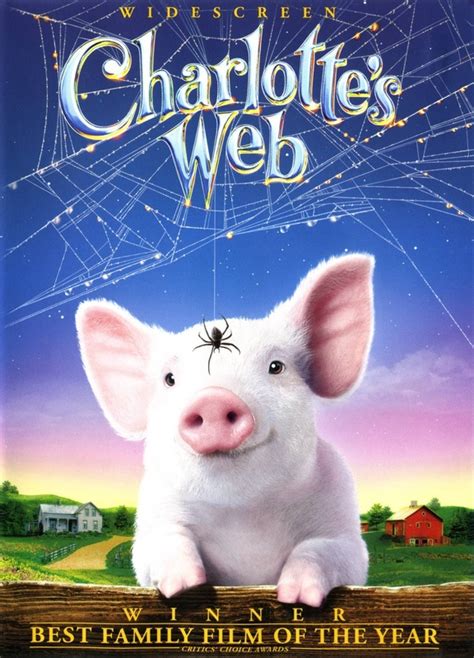 cartoonhd charlotte|Charlotte's Web .